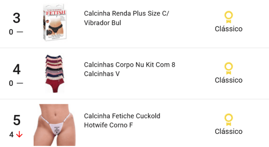 Calcinhas mais vendidas&nbsp;no Mercado Livre