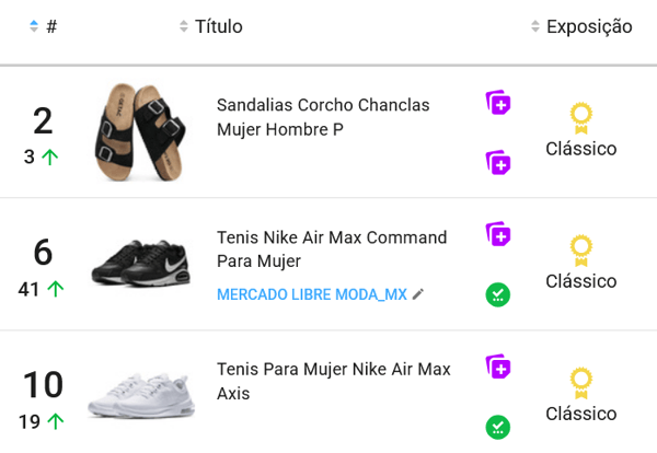 Calzado femenino más vendido en Mercado Libre México