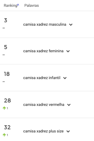 Camisas mais pesquisadas no Mercado Livre em junho de 2024