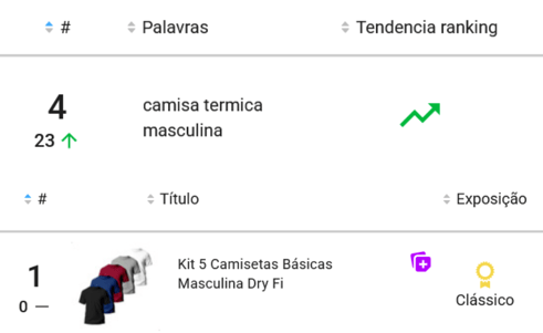 Camiseta&nbsp;mais vendida e mais pesquisada no Mercado Livre em setembro de 2024