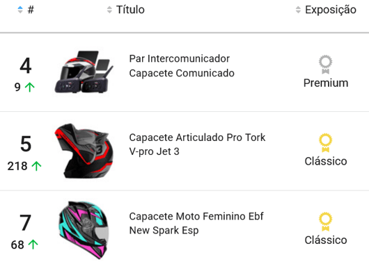 Capacetes mais vendidos no Mercado Livre