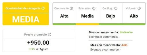 Características de Jardinería y Accesorios en Mercado Libre Uruguay
