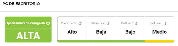 Características de la categoría PC de Escritorio en Mercado Libre Colombia
