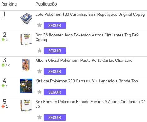 Cartas de R.P.G mais vendidas no Mercado Livre