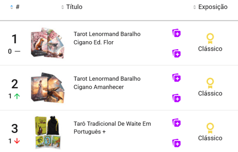 Cartas de tarot mais vendidas no Mercado Livre