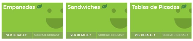 Categorías de oportunidad en Mercado Libre Argentina-1