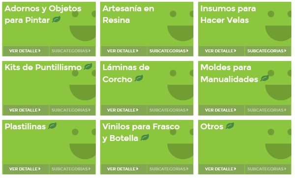 Categorías de oportunidad en Mercado Libre Colombia-2