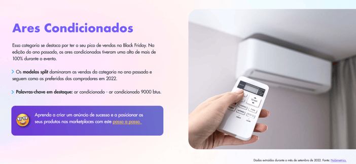Categoria Ar condicionado. (Fonte Guia grátis de Tendências da Black Friday 2022 da Nubimetrics)