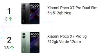 Celulares más vendidos en Mercado Libre Colombia