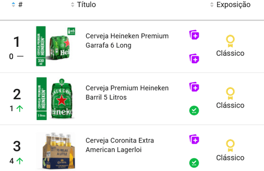Cervejas mais vendidas no Mercado Livre em agosto de 2025