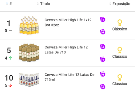 Cervezas más vendidas en México