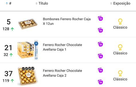 Chocolates en tendencias en Mercado Libre Argentina