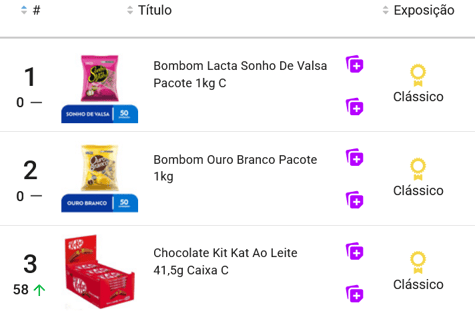 Chocolates mais vendidos, em outubro de 2024, no Mercado Livre