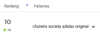 Chuteira mais buscada no Brasil