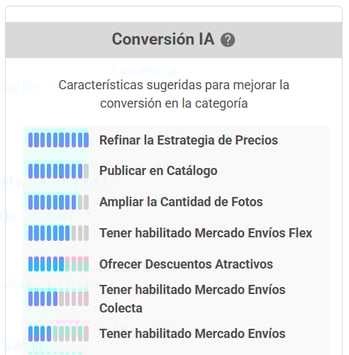 Claves IA de conversión del nicho Celulares y Smartphones