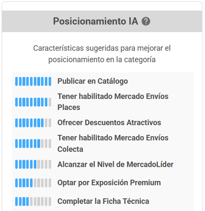 Claves IA para mejorar el posicionamiento en una categoría de Mercado Libre
