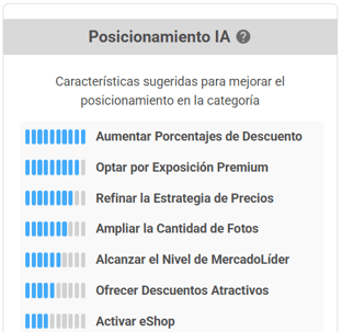 Claves IA para potenciar el posicionamiento en Mochilas y Bolsos