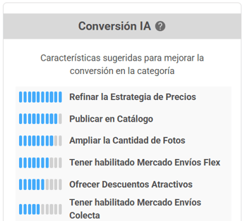 Claves de conversión IA de la categoría Celulares y Smartphones