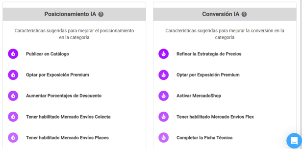 Claves para posicionamiento y conversión