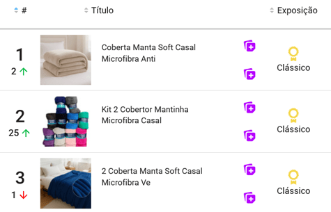 Cobertores mais vendidos no Mercado Livre