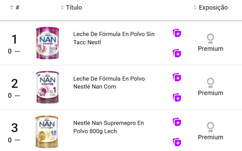 Comida para Bebés más vendida en Uruguay