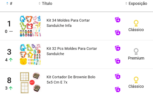 Cortadores de biscoitos mais vendidos no Mercado Livre