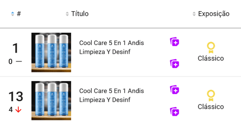 Destacados de Bálsamos, Aceites y Tónicos en México