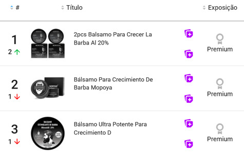 Destacados de Bálsamos, Aceites y Tónicos en México