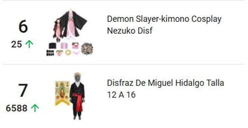 Disfraces en tendencia en México