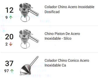 El colador chino de acero inoxidable es tendencia en Argentina