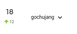 El gochujang es el condimento coreano más buscado en Argentina