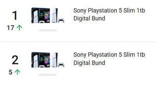 El modelo 5 de Play Station lideró las ventas del nicho Consolas en Argentina