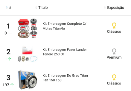 Embreagens mais vendidas no Mercado Livre