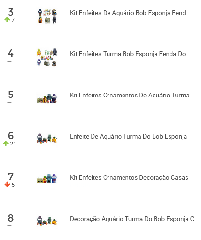 Enfeite de aquário mais vendido no Mercado Livre