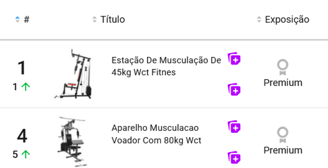 Equipamentos de musculação mais vendidos no Mercado Livre