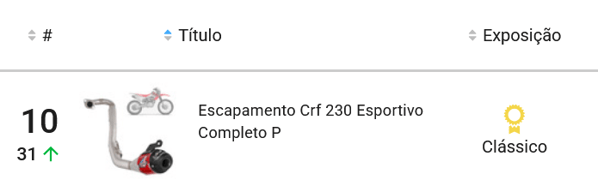 Escapamento mais vendido no Mercado Livre