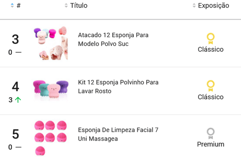 Esponjas de limpeza facial mais vendidas no Mercado Livre