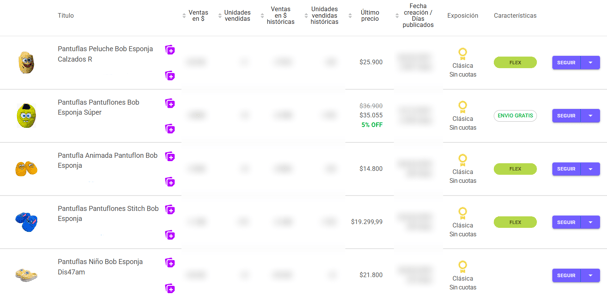 Explorador de Publicaciones de Nubimetrics-1