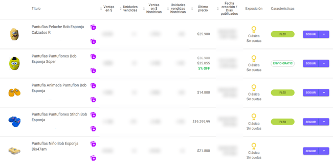Explorador de Publicaciones de Nubimetrics