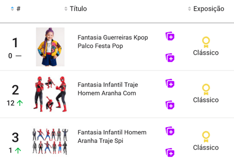 &nbsp;Fantasias mais vendidas no Mercado Livre em fevereiro de 2026