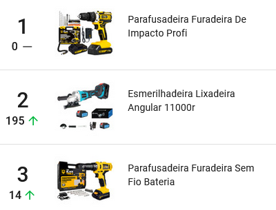 Ferramentas elétricas mais vendidas no Mercado Livre em novembro