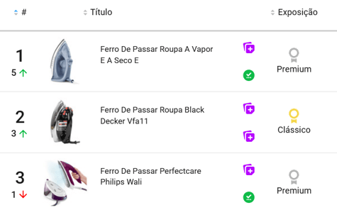 Ferros de passar mais vendidos no Mercado Livre