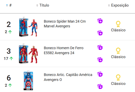 Figuras de ação mais vendidas no Mercado Livre
