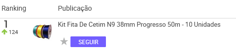 Fitas de cetim mais vendidas no Mercado Livre