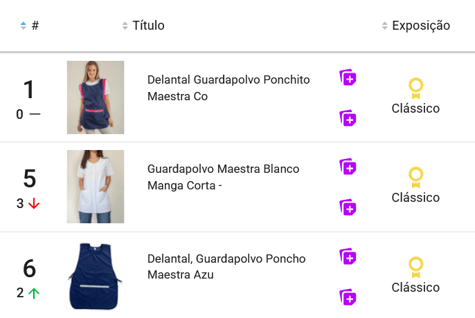 Guardapolvos escolares más vendidos en Argentina