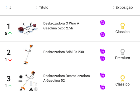 Herramientas de jardín más vendidas en Mercado Libre México
