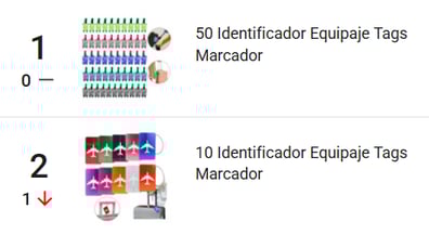 Identificadores de maleta más vendidos en Chile