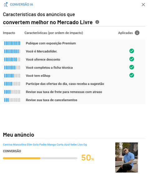 Imagem de sugestões IA para melhorar a conversão de um anúncios no Otimizador de anúncios da Nubimetrics