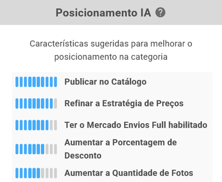 Imagem do Ranking de Sugestões IA da subcategoria Shampoos e Condicionadores na&nbsp;Nubimetrics