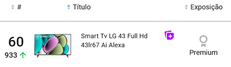 Imagem do ranking de Smart TV mais vendida na Black Friday 2024 no Mercado Livre